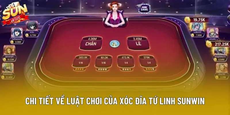 Chi tiết về luật chơi của Xóc Đĩa Tứ Linh Sunwin Chi tiết về luật chơi của Xóc Đĩa Tứ Linh Sunwin